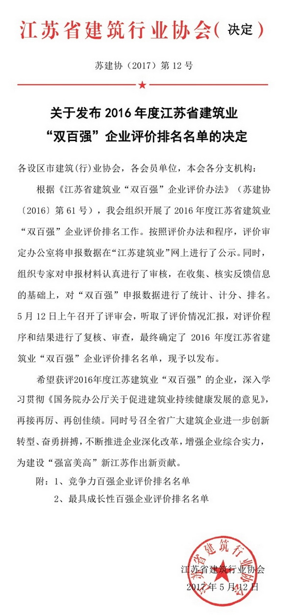 蘇州中設建設集團位列江蘇建筑業(yè)成長(cháng)性百強企業(yè)第五名