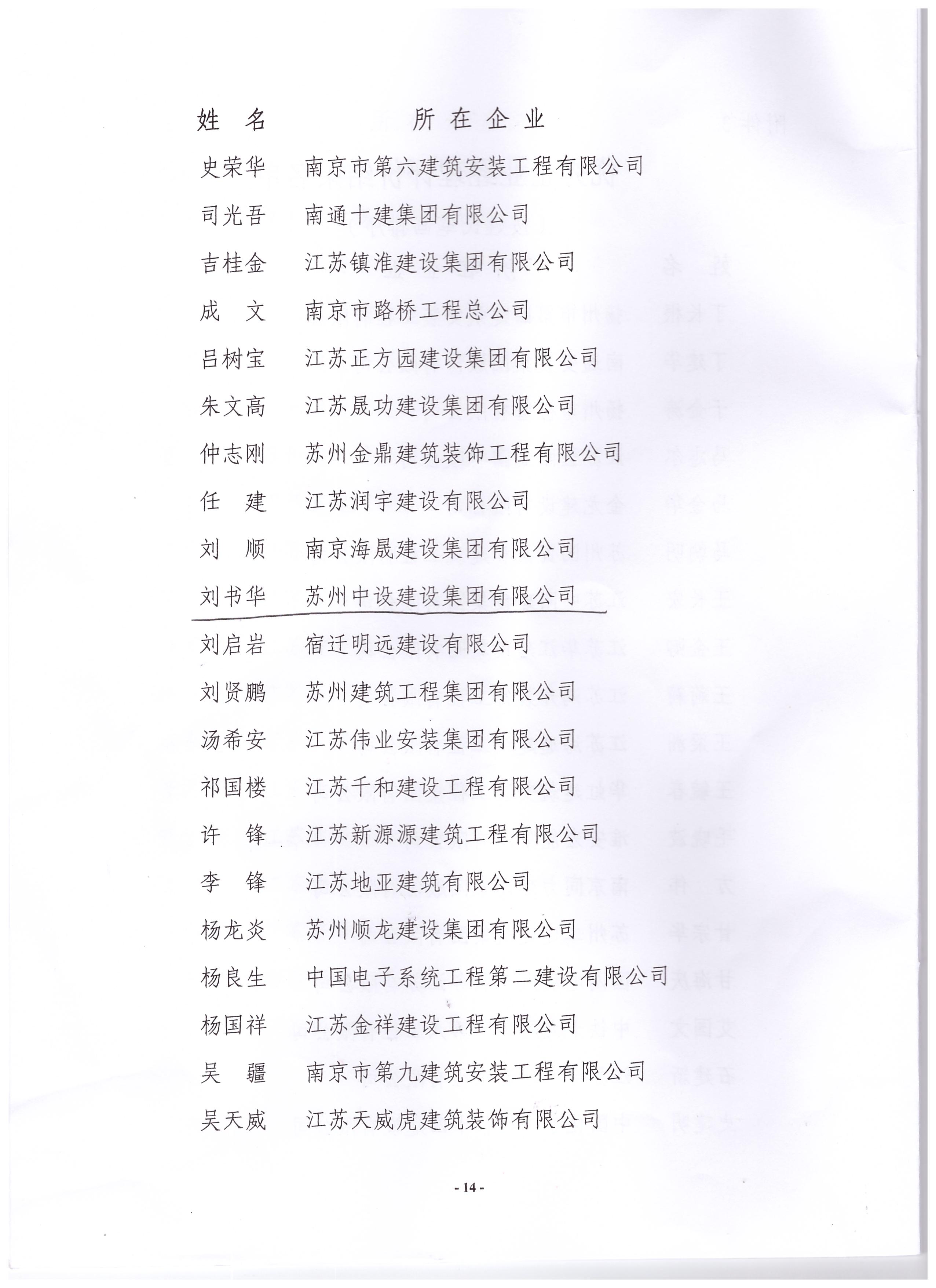 蘇州中設建設蟬聯(lián)江蘇建筑業(yè)成長(cháng)性百強企業(yè)前列