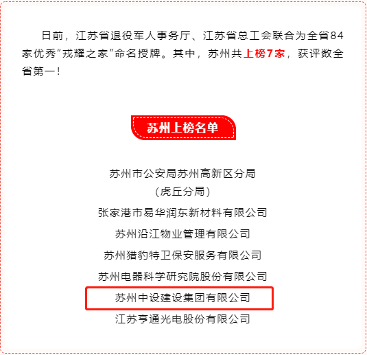 蘇州中設建設集團榮獲江蘇省優(yōu)秀“戎耀之家”榮譽(yù)稱(chēng)號