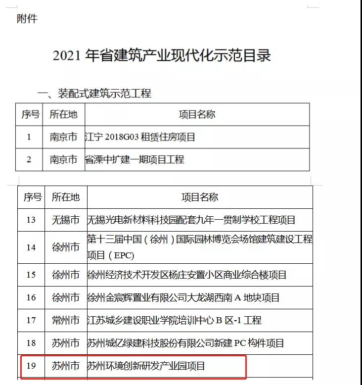 蘇州中設“清華園”項目入選2021年江蘇省建筑產(chǎn)業(yè)現代化示范新型建筑項目