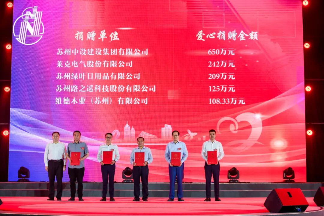 集團公司向蘇州高新區慈善總會(huì )捐贈650萬(wàn)元