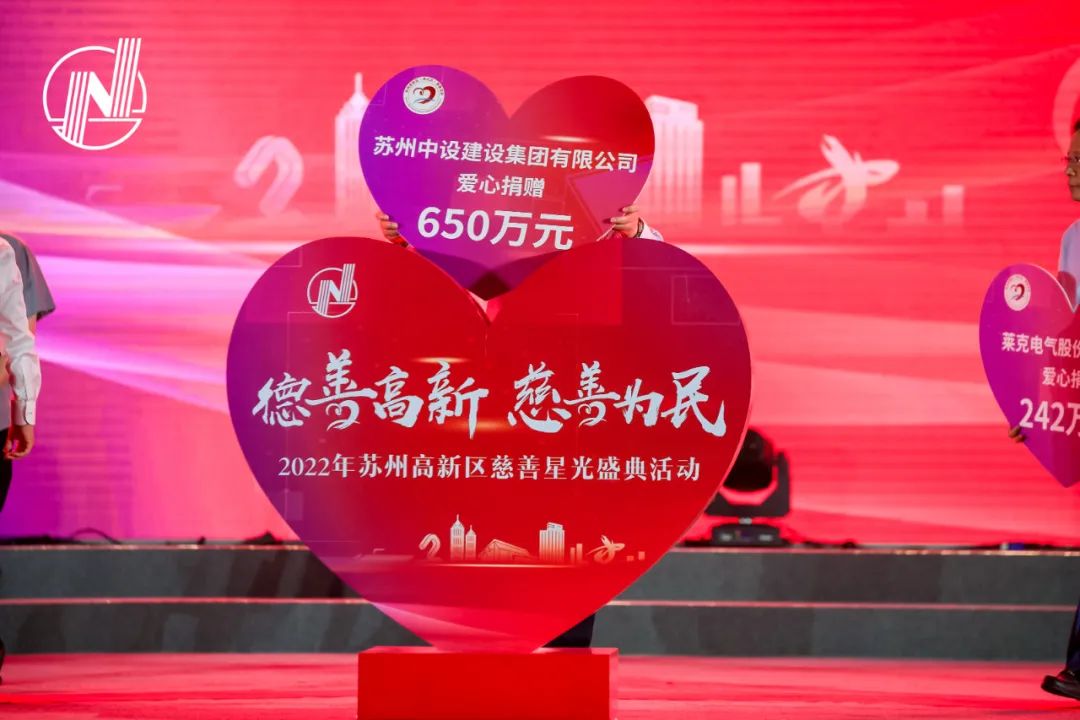 集團公司向蘇州高新區慈善總會(huì )捐贈650萬(wàn)元