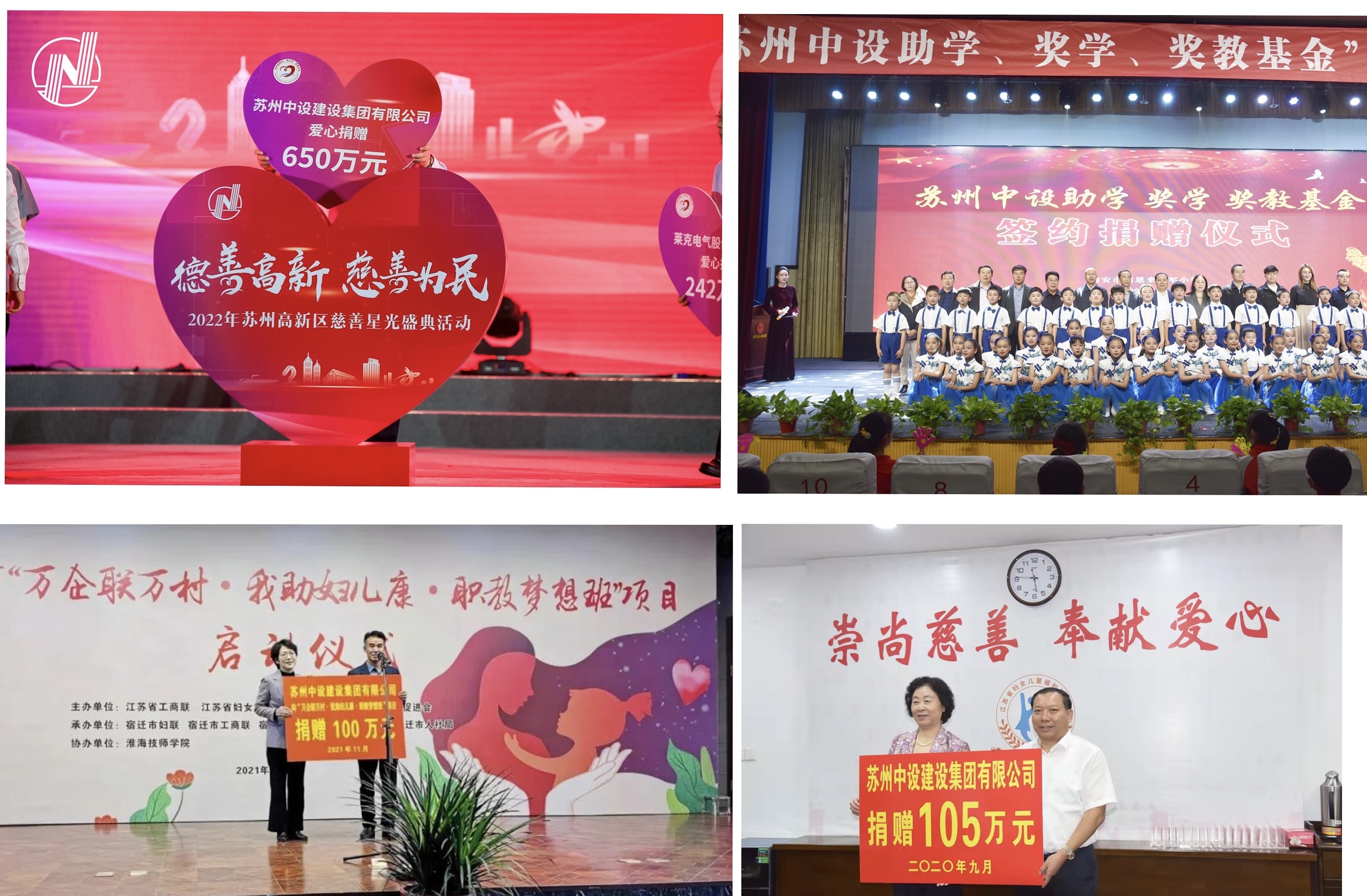 集團公司榮獲2021年度江蘇省婦女兒童福利基金會(huì )“杰出貢獻單位”