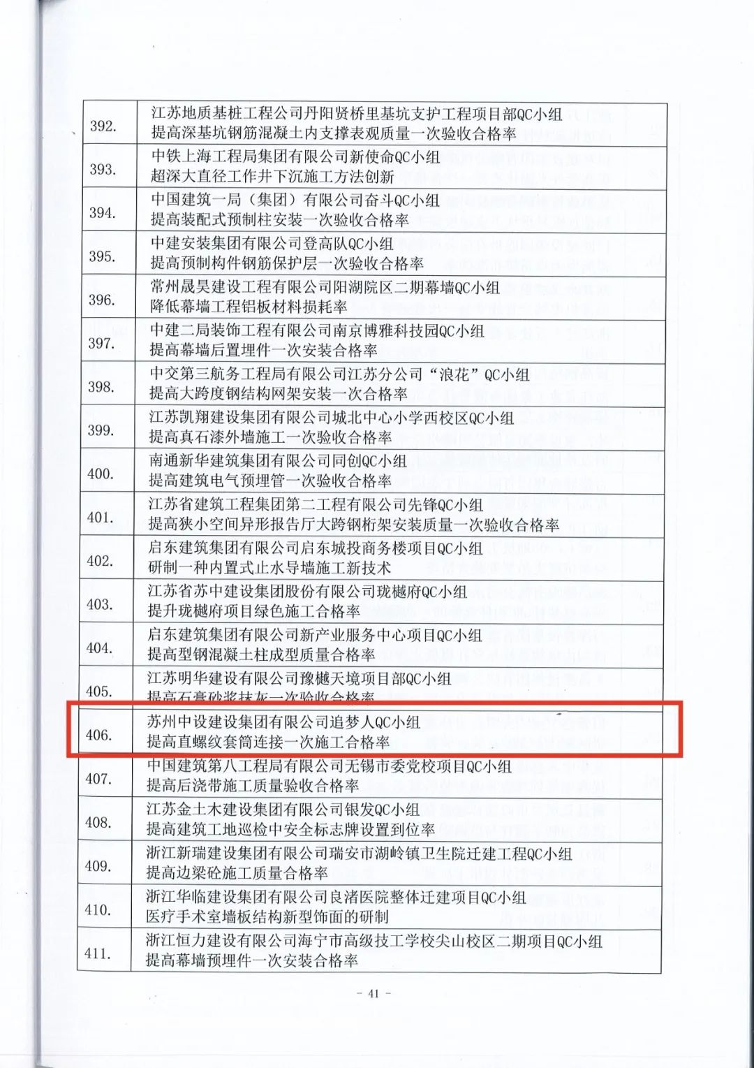 集團公司再創(chuàng  )國家級QC成果獎