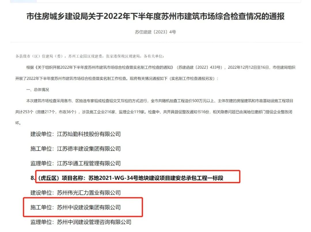 【喜訊】蘇州中設蘇地2021-WG-34號地塊項目獲2022年下半年度蘇州市建筑市場(chǎng)綜合檢查情況表?yè)P